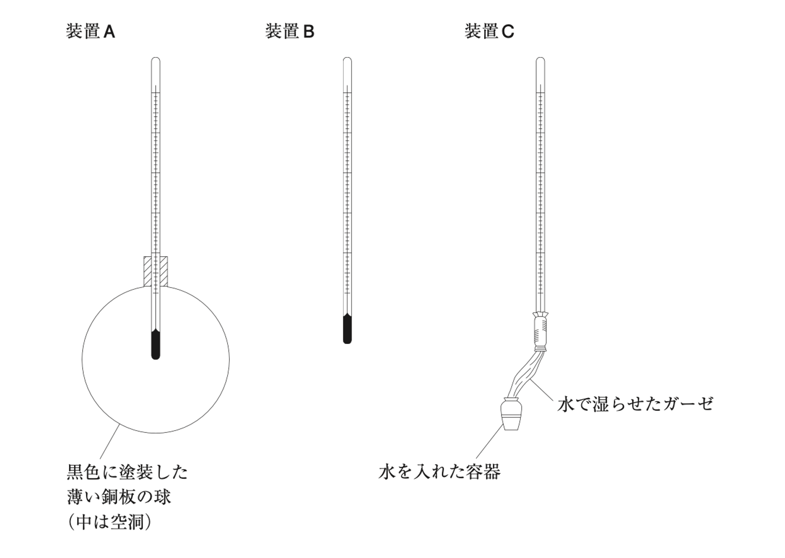 解説画像
